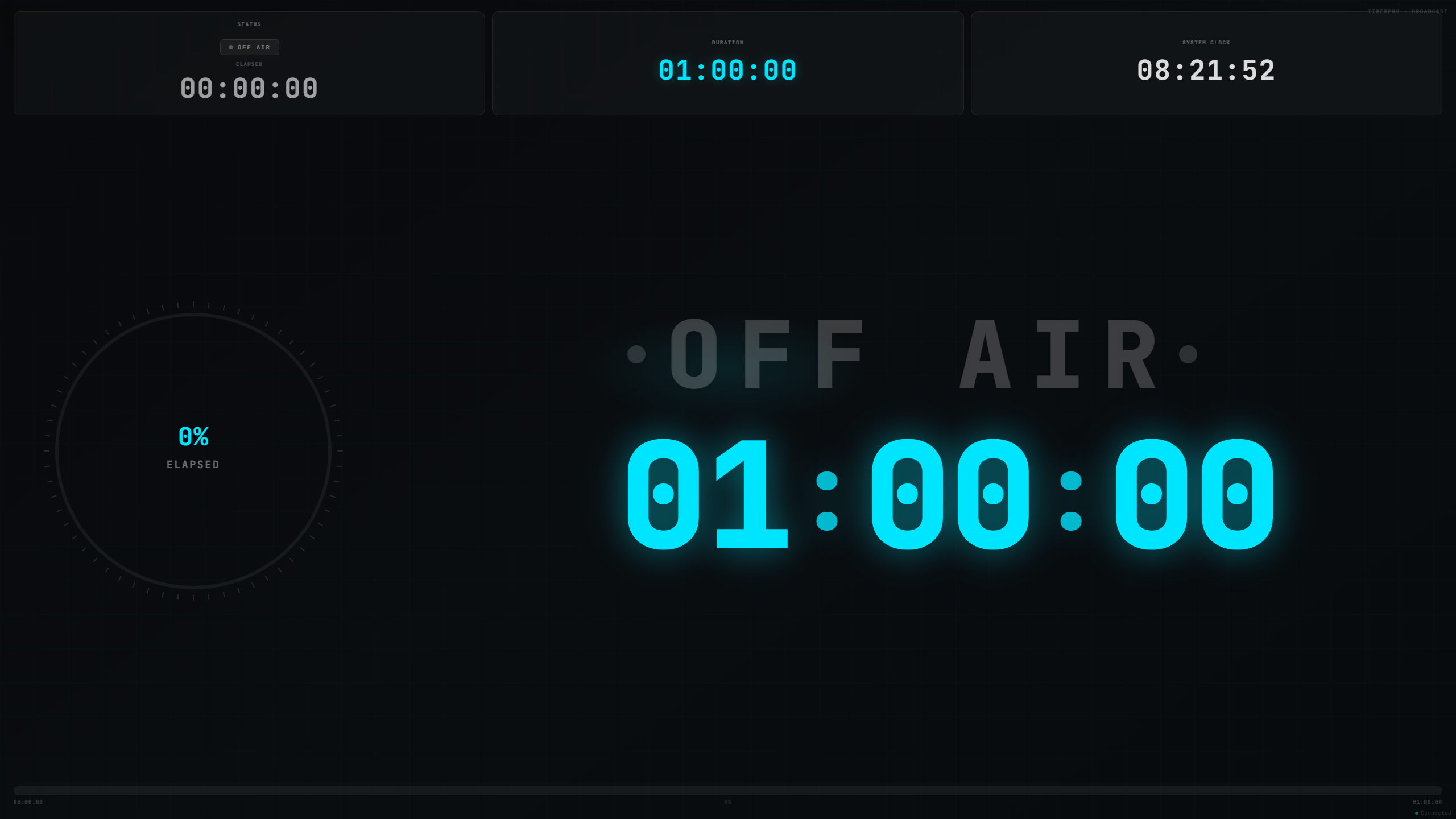 Broadcast — szablon domyślny