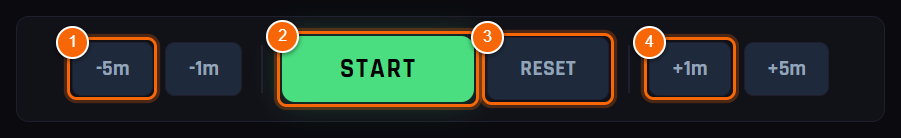 Start, pause and corrections