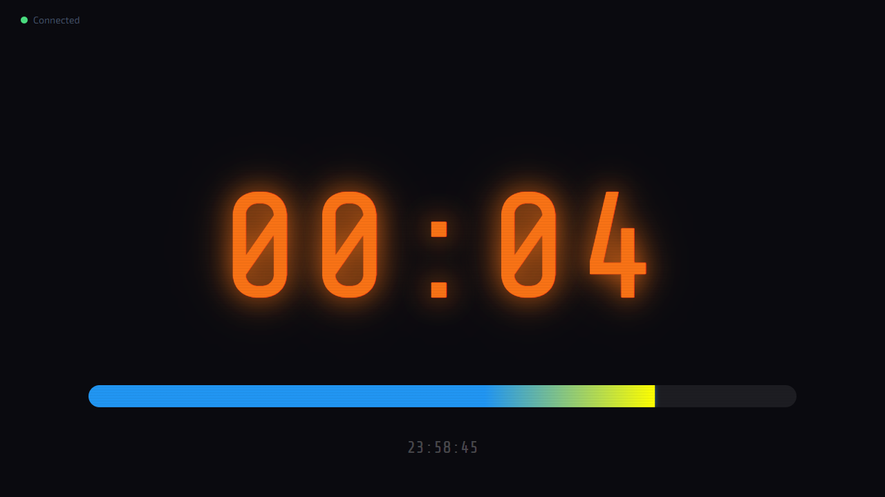Time colours — phases