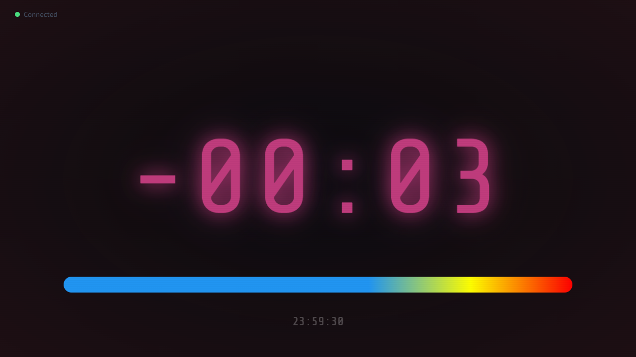 Time colours — phases