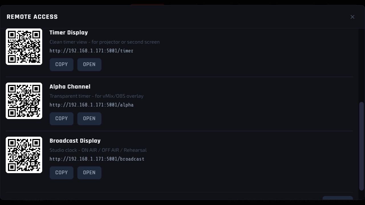 List of views