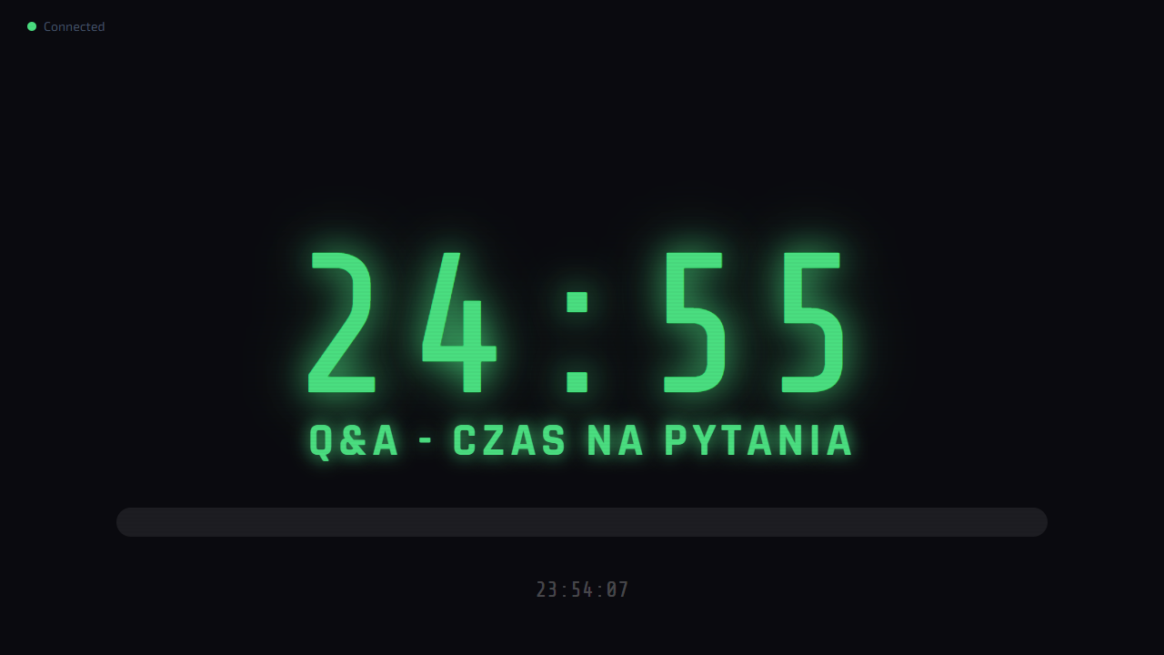 Ekran w trakcie wystąpienia